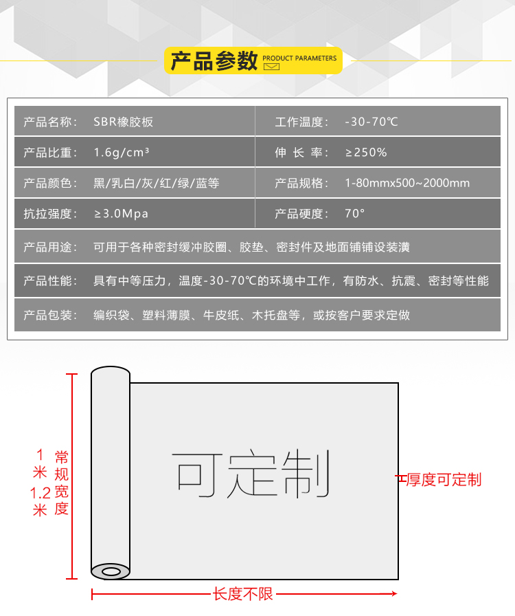 1552897209110191.jpg SBR橡胶板参数.jpg